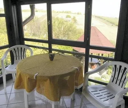 3 Balatongyörök